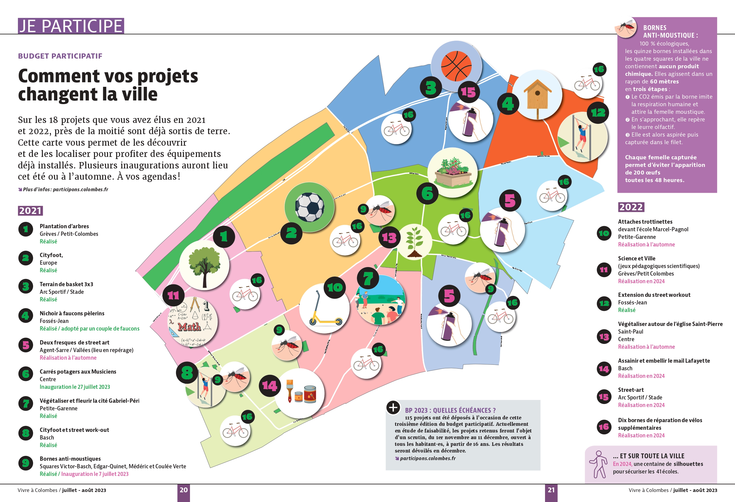 Budget Participatif Ville De Colombes Site Officiel